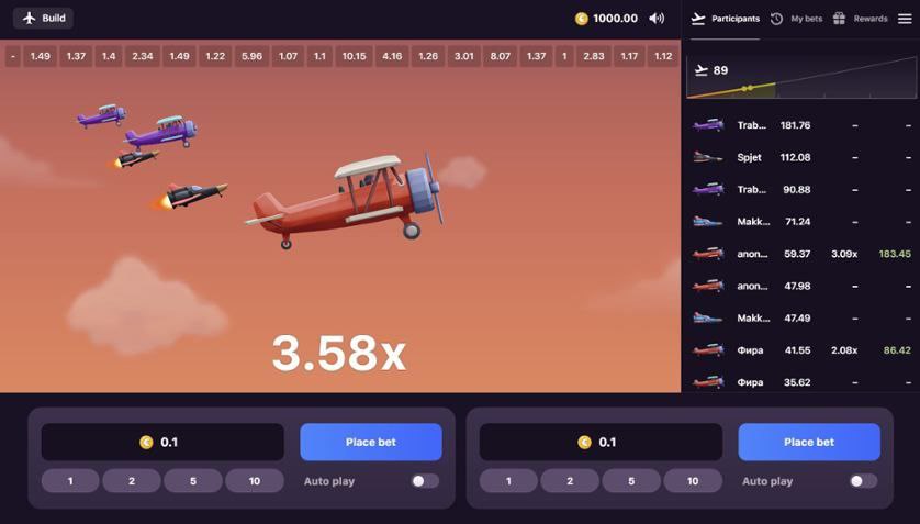 استراتژی و نکات بازی Aviatrix