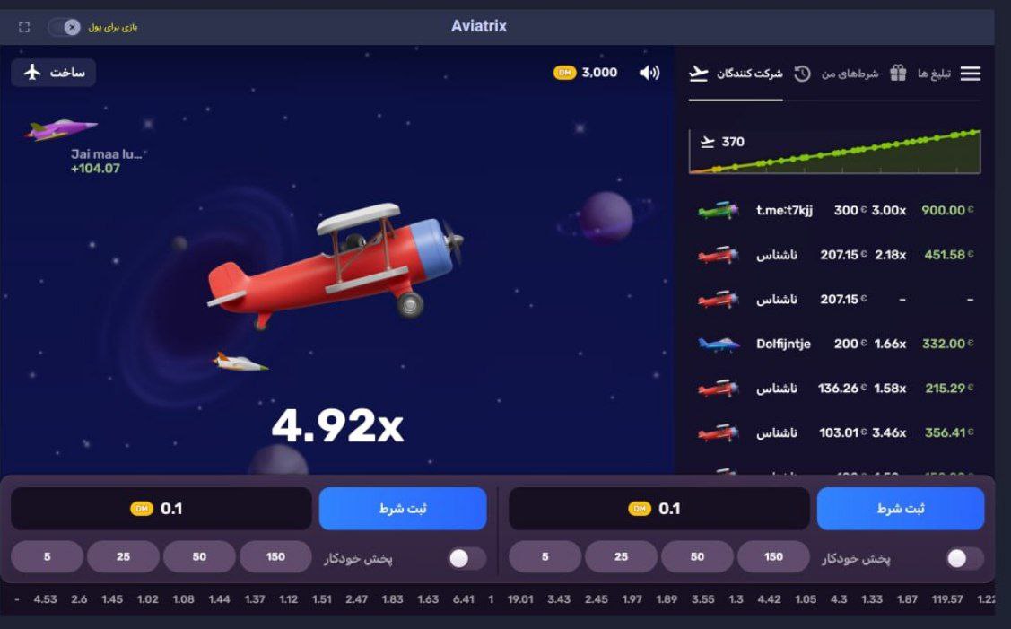 شرط بندی Aviatrix وین ایکس بت